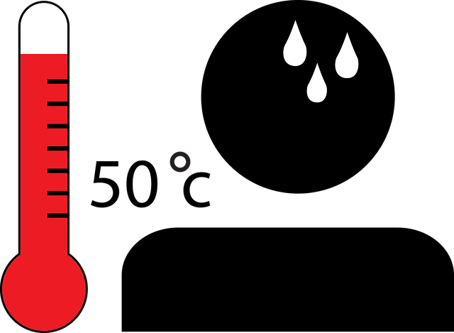 climate change